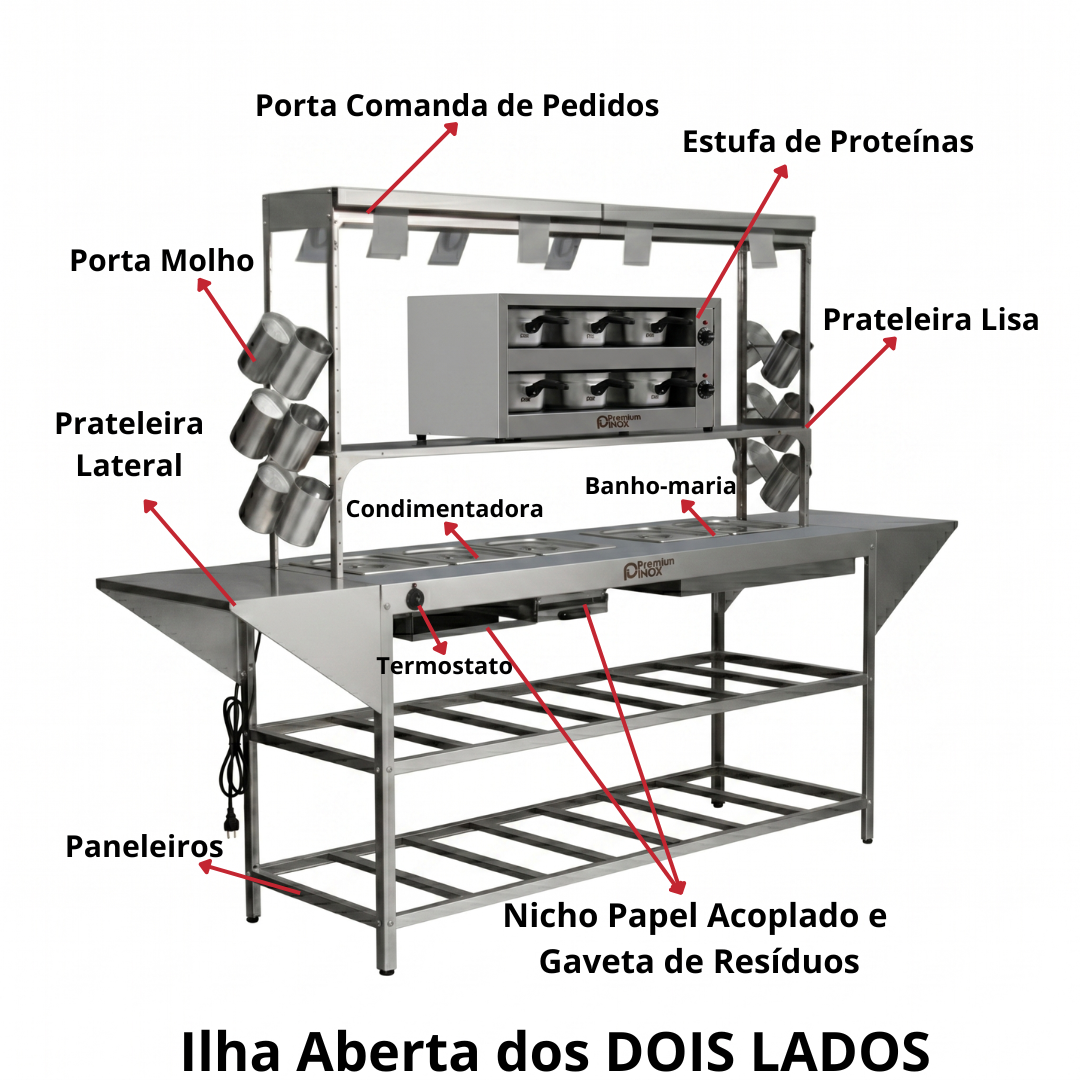 Ilha Montagem Rápida Quente Aberta Dois Lados Estufa Proteínas - Imagem 3